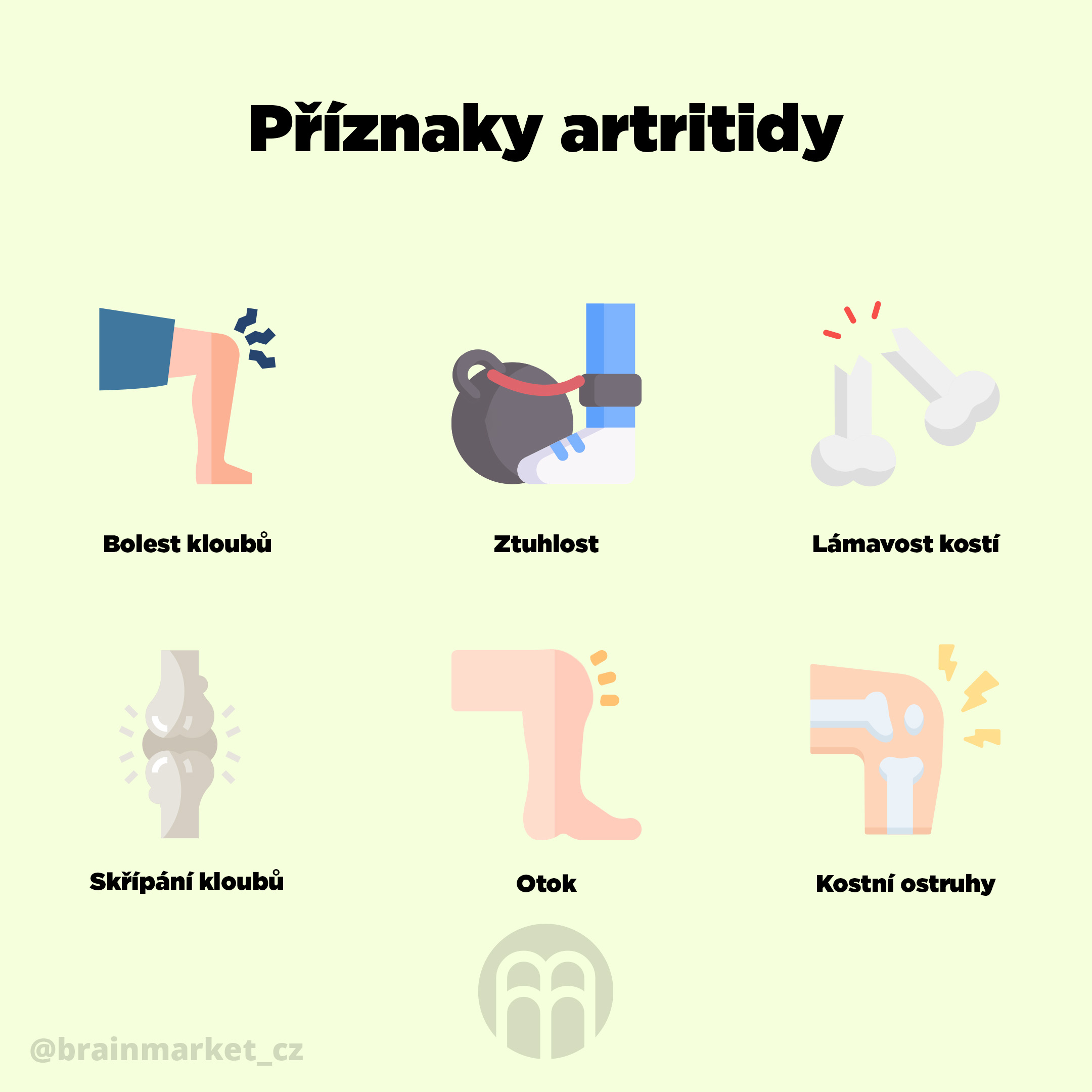 priznaky artritidy infografika brainmarket cz